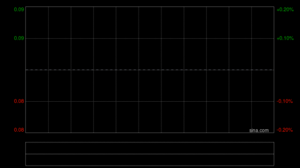 配资股票推荐 德信中国将自2026年1月7日取消上市地位